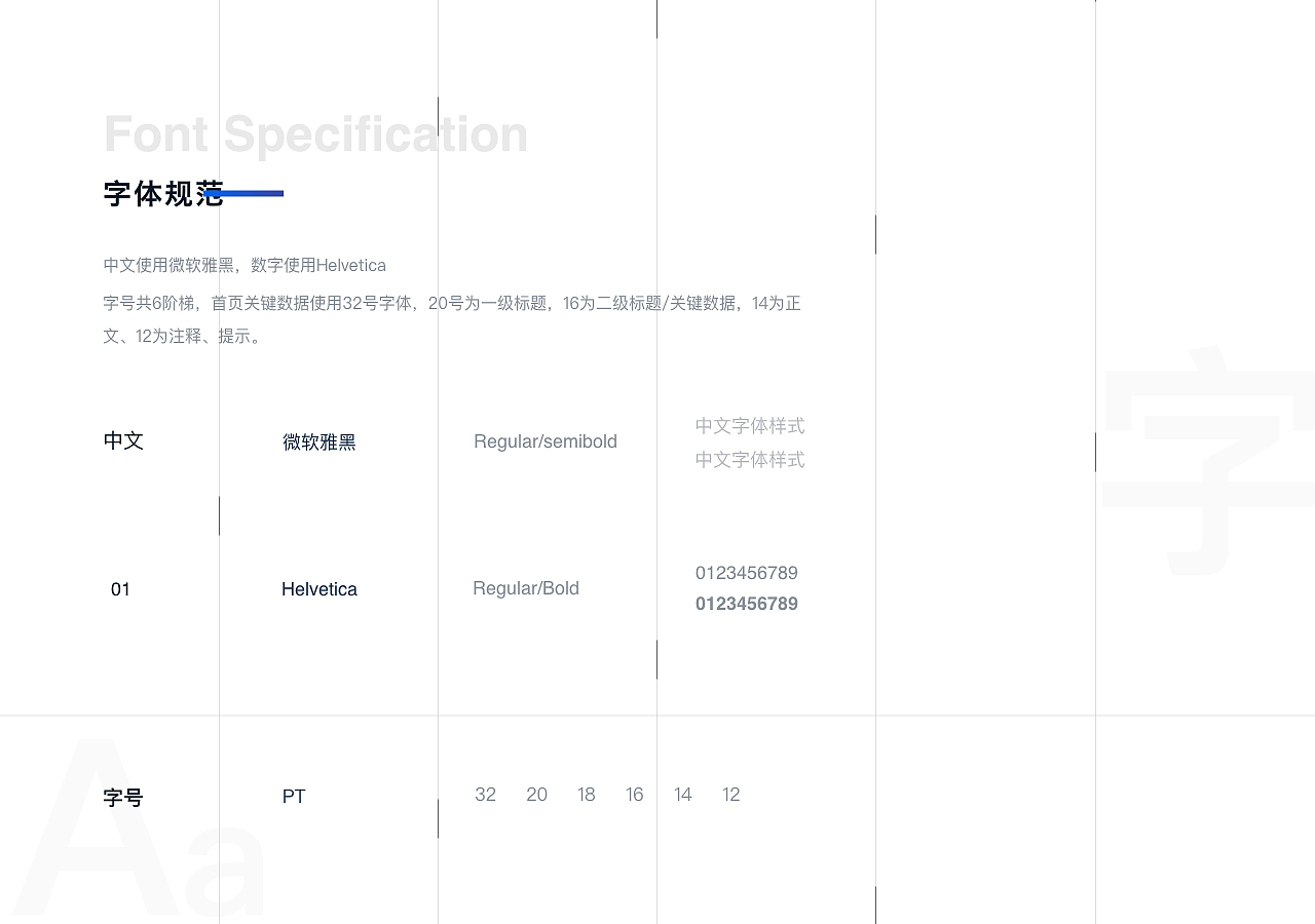 企业培训类后台练习（图ZMzA0NDAyMTg4） - 软件界面 - 站酷设计师肥灵原创素材 - 站酷ZCOOL