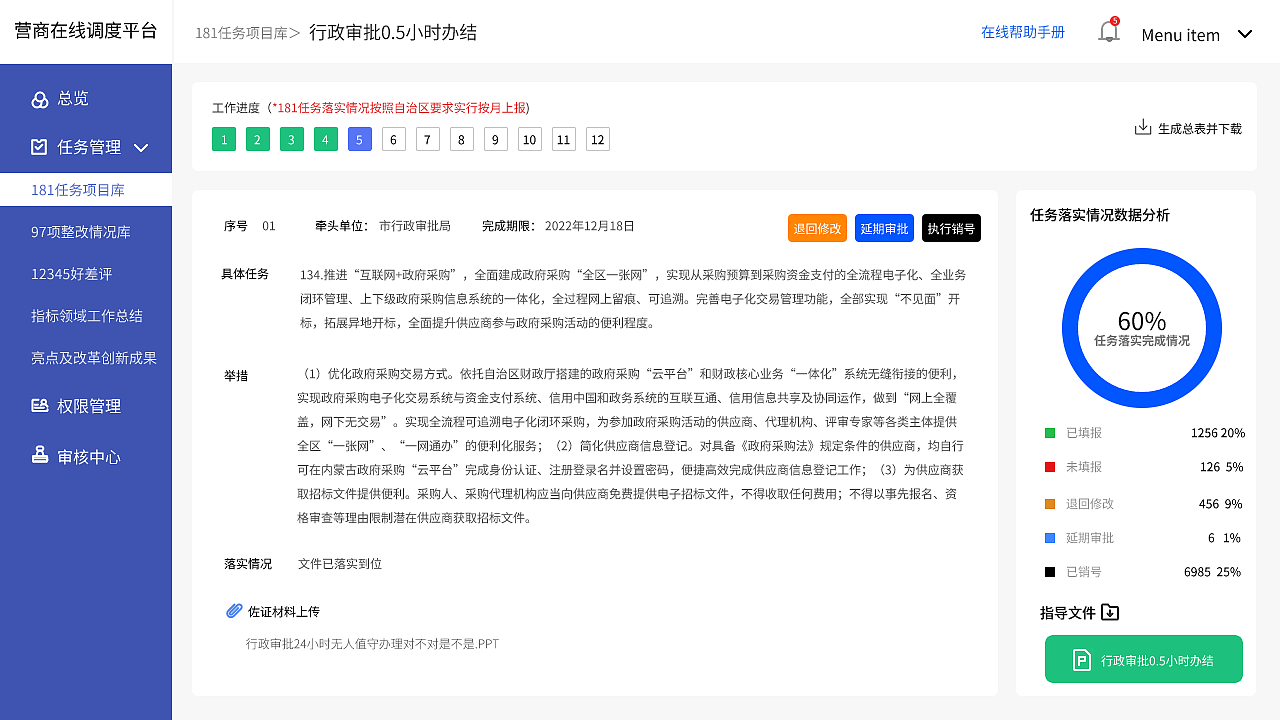 优化营商环境工作在线调度平台（图ZMzA0NDYxMDMy） - 软件界面 - 站酷设计师如果生生就不息原创素材 - 站酷ZCOOL