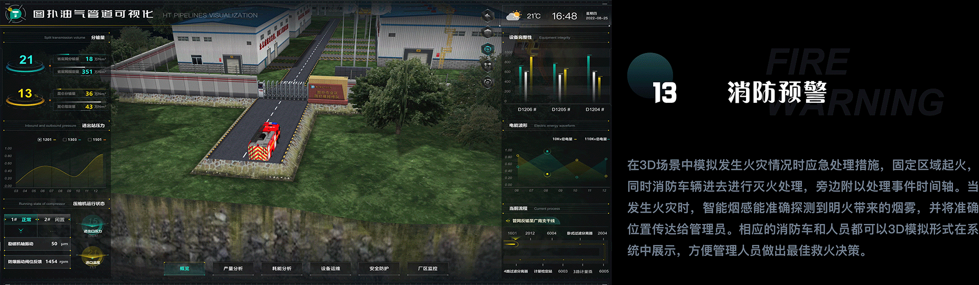 数字孪生油气管道站，3D可视化运输监控平台 | 图扑（图ZMzEzNzI5OTUy） - 场景 - 站酷设计师可视化鲸鱼原创素材 - 站酷ZCOOL