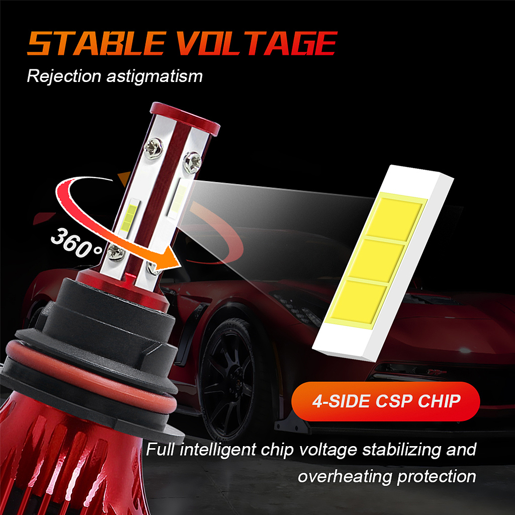 汽车LED大灯-9004