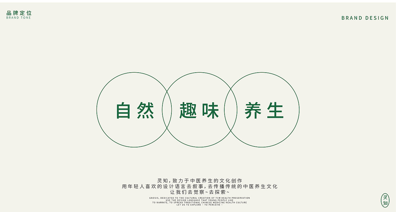 灵知-文创品牌设计（图ZMzI1NDQyMzM2） - 品牌 - 站酷设计师樂觀少年原创素材 - 站酷ZCOOL