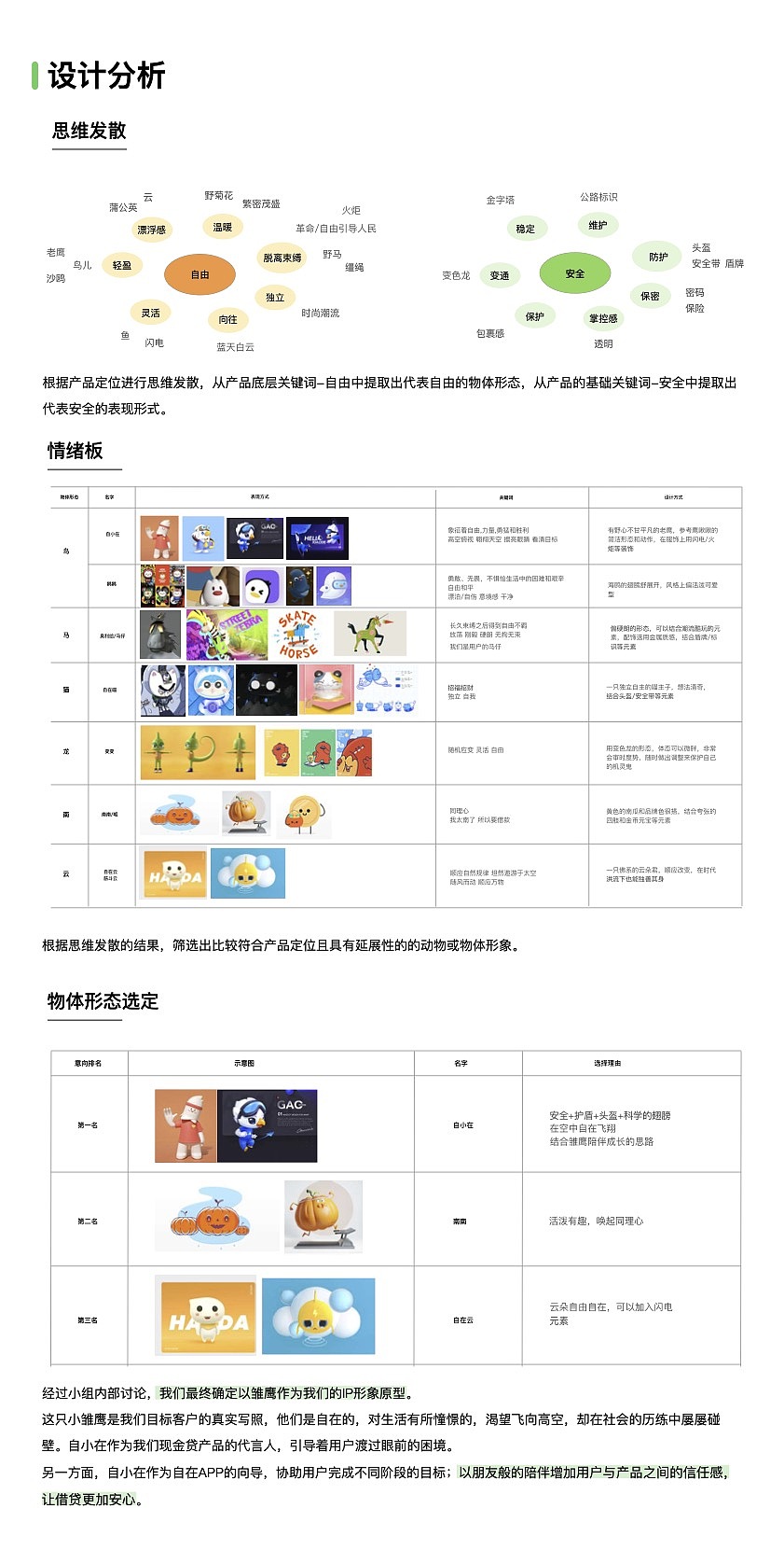 自在- IP形象设计