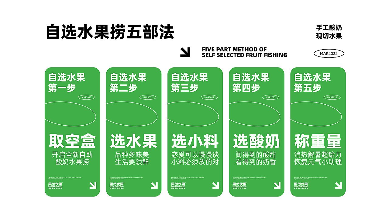 果然优果品牌vi设计丨鲜爽果肉 捞出惊喜(图ZMzAyOTMxOTA4) - 品牌 - 站酷设计师辉尝有范原创素材 - 站酷ZCOOL