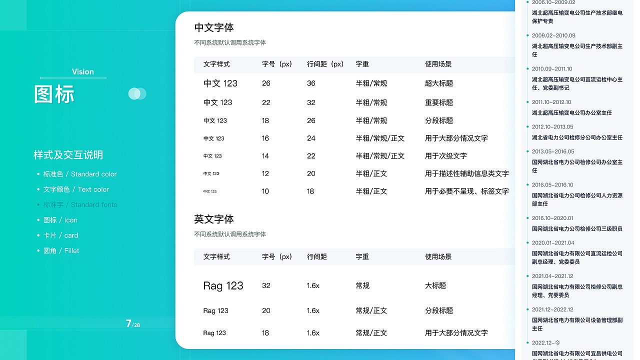 移动端设计规范（图ZMzU0MjA2MzY0） - APP界面 - 站酷设计师丶张哈哈哈原创素材 - 站酷ZCOOL
