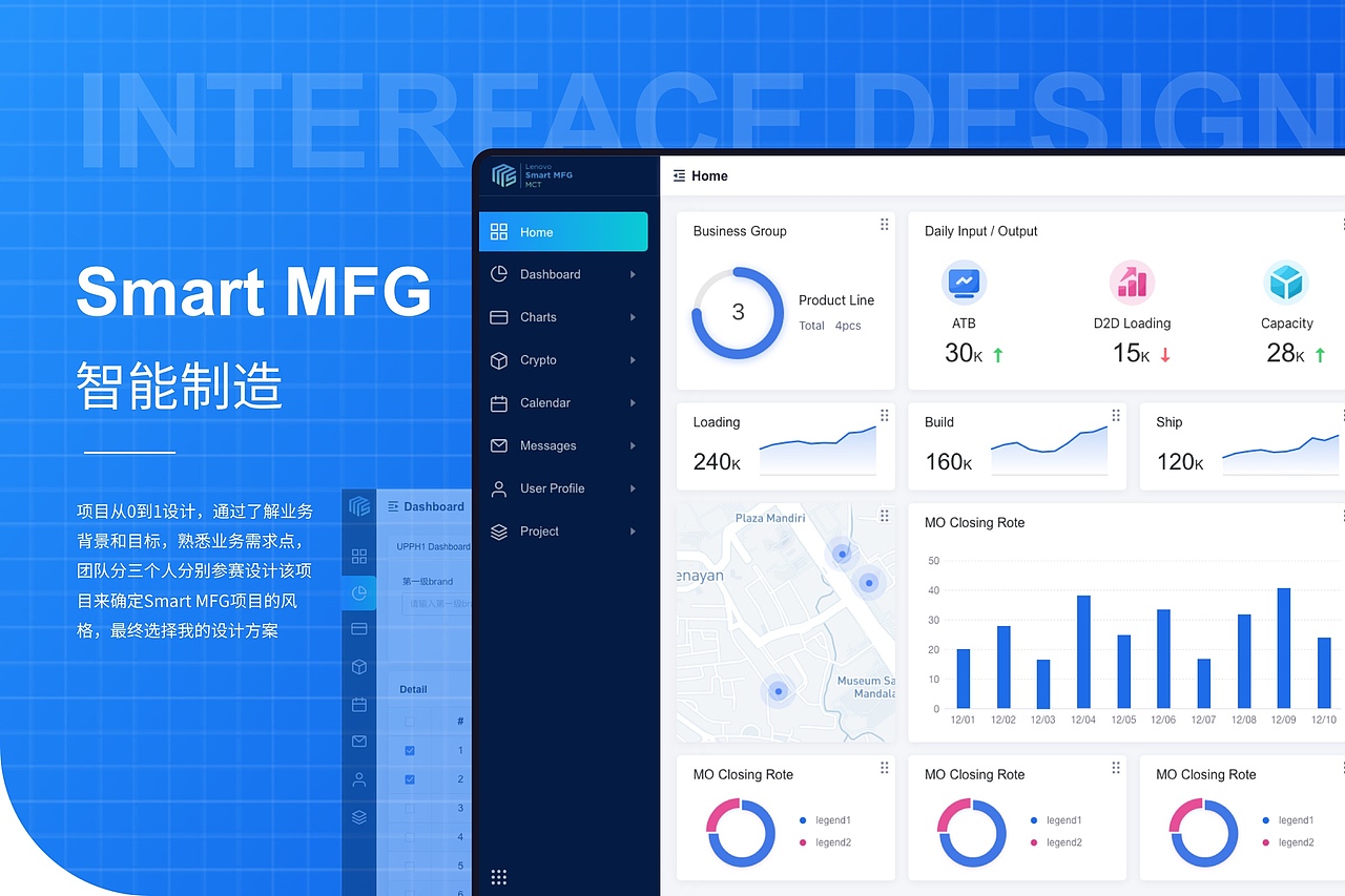 2022年B端项目作品集整合