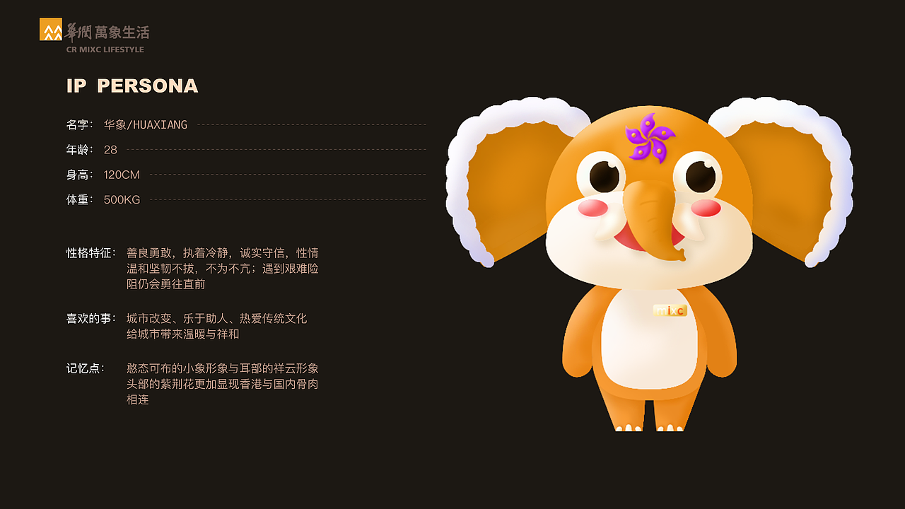 华润万象生活IP-HUAXIANG