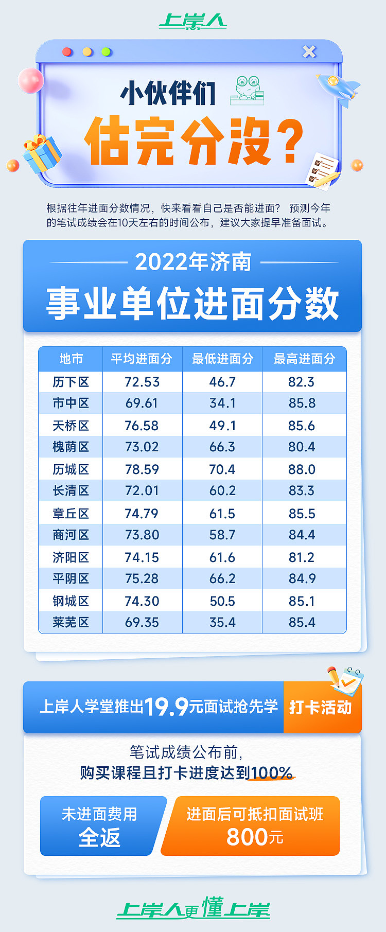 教育类海报（图ZMzQ2MTI3OTI0） - 海报 - 站酷设计师灿灿吖原创素材 - 站酷ZCOOL