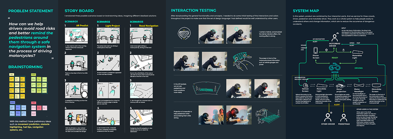 本科期间作品集(大连理工大学)2017-2021