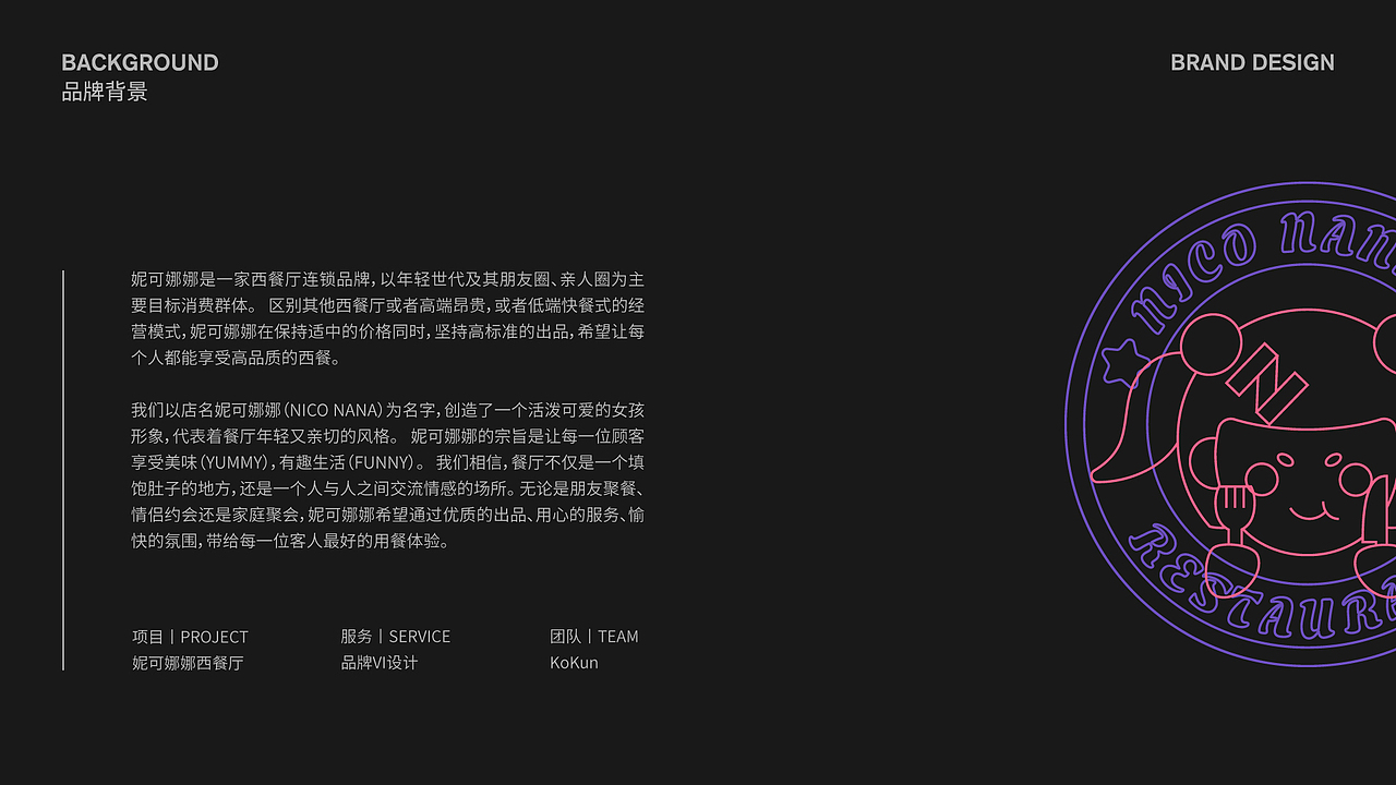 妮可娜娜西餐厅 | 享受美味，有趣生活（图ZMzQxOTA3ODg0） - 品牌 - 站酷设计师KoKun1原创素材 - 站酷ZCOOL