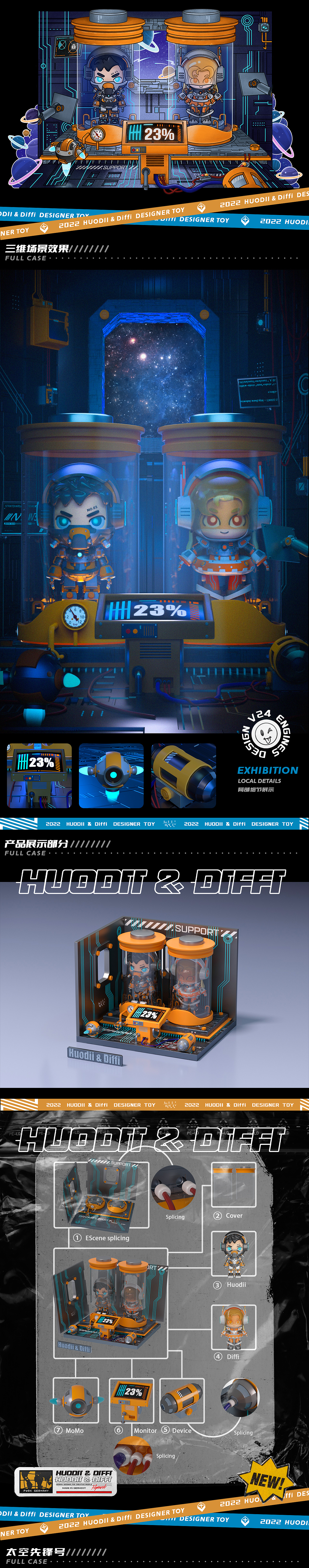 Huodii & Diffi 潮玩IP/玩具/包装设计