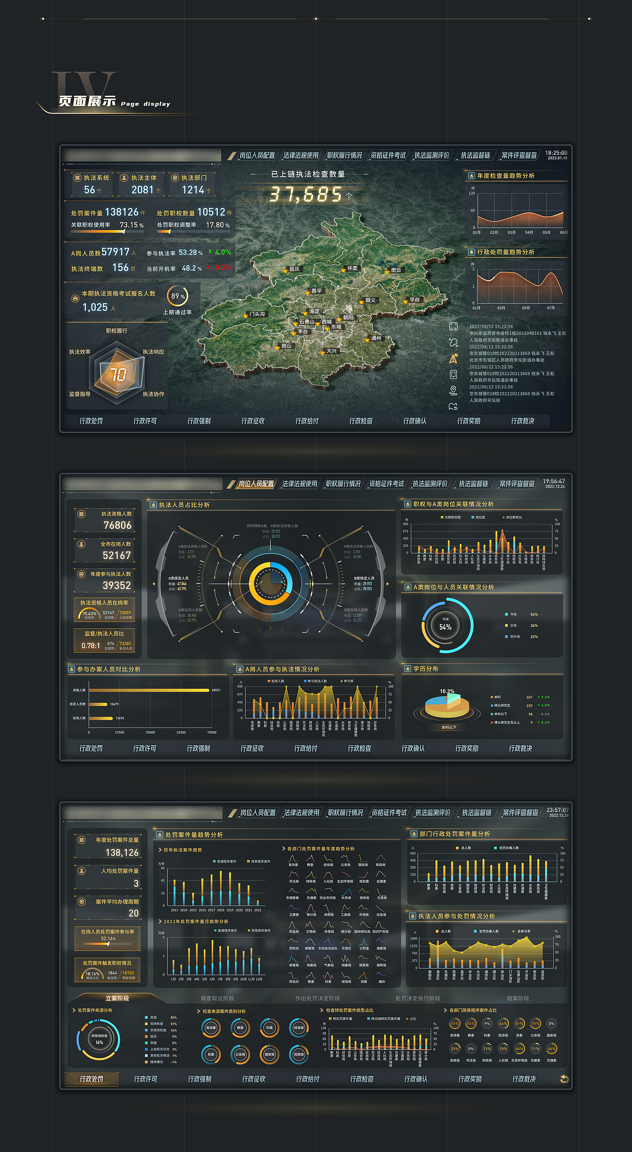 数据可视化合集（图ZMzI3NTgwMTUy） - 其他UI - 站酷设计师如初zt原创素材 - 站酷ZCOOL