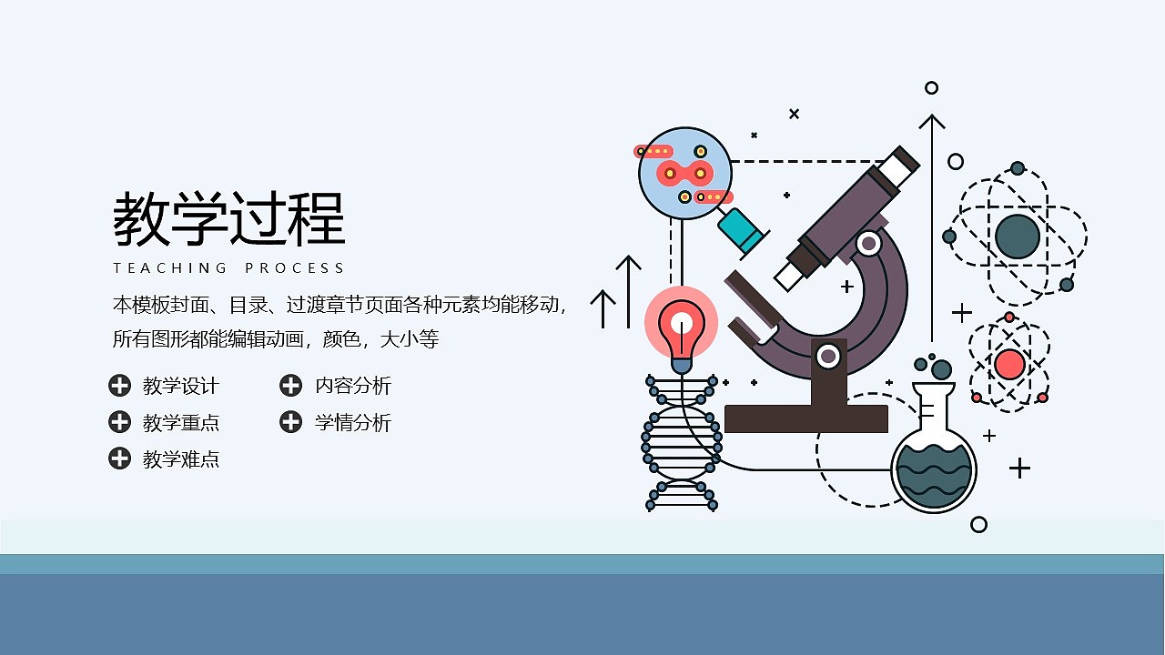 免费ppt模板!物理学科ppt!排版简约风