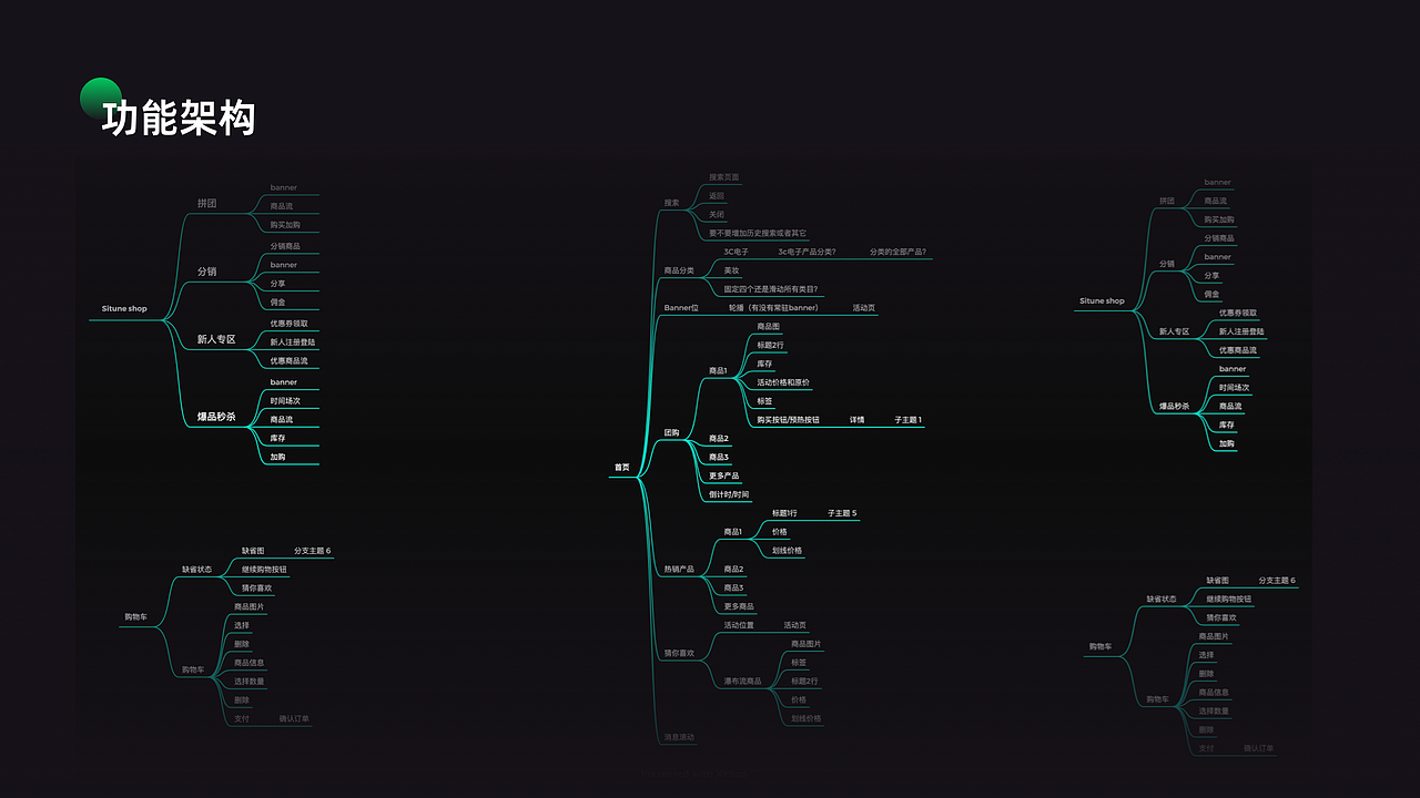 2023作品集（图ZMzU3MzUzNjQw） - 交互/UE - 站酷设计师Nb柠檬原创素材 - 站酷ZCOOL