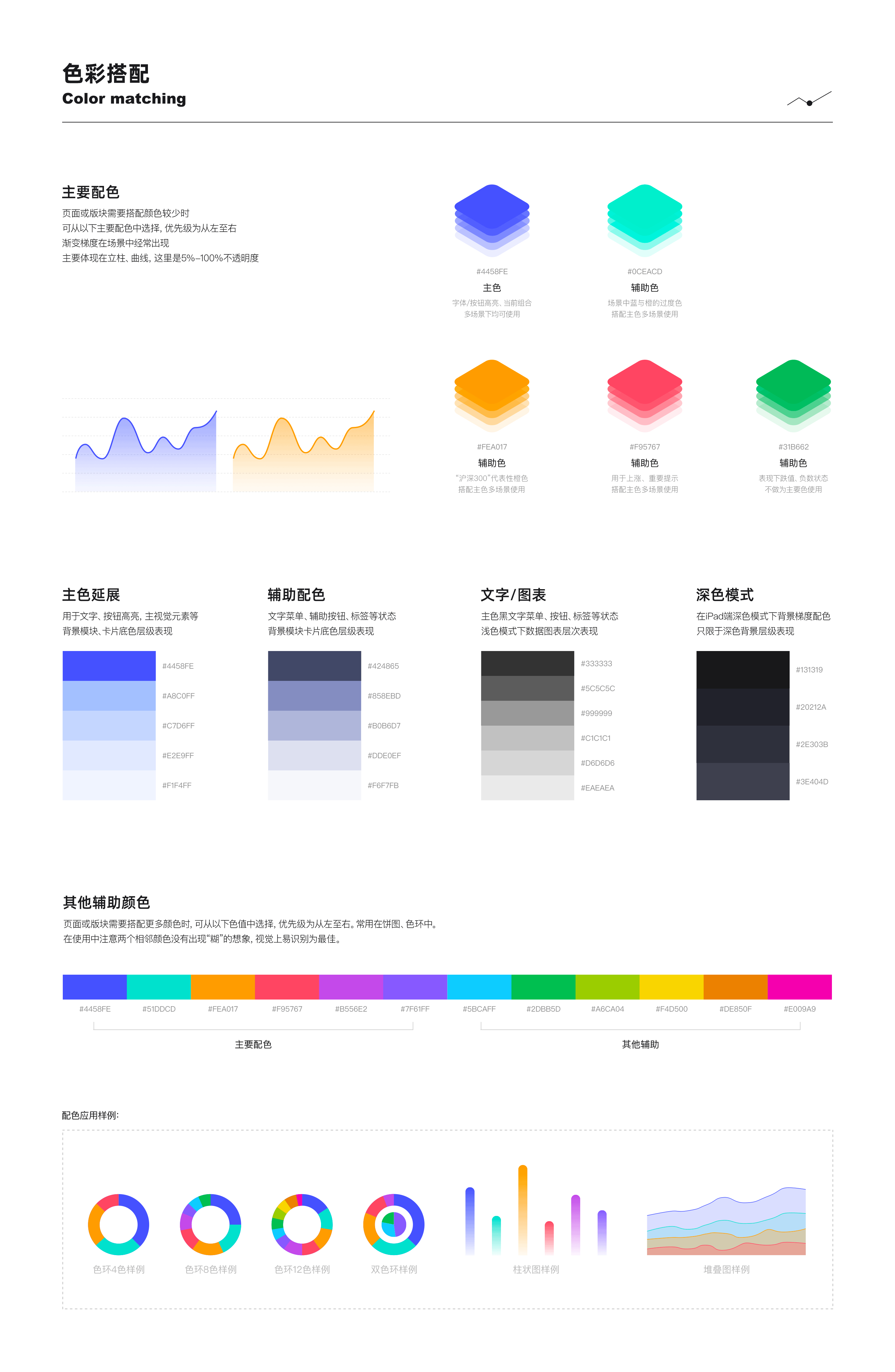 B端金融管理工具（图ZMzAwNDI2NTMy） - 软件界面 - 站酷设计师母小静_Susie原创素材 - 站酷ZCOOL
