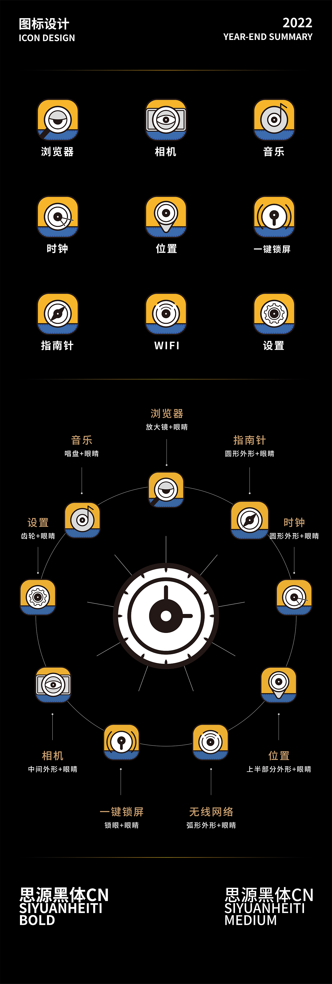 HuangTao-2022年终作品