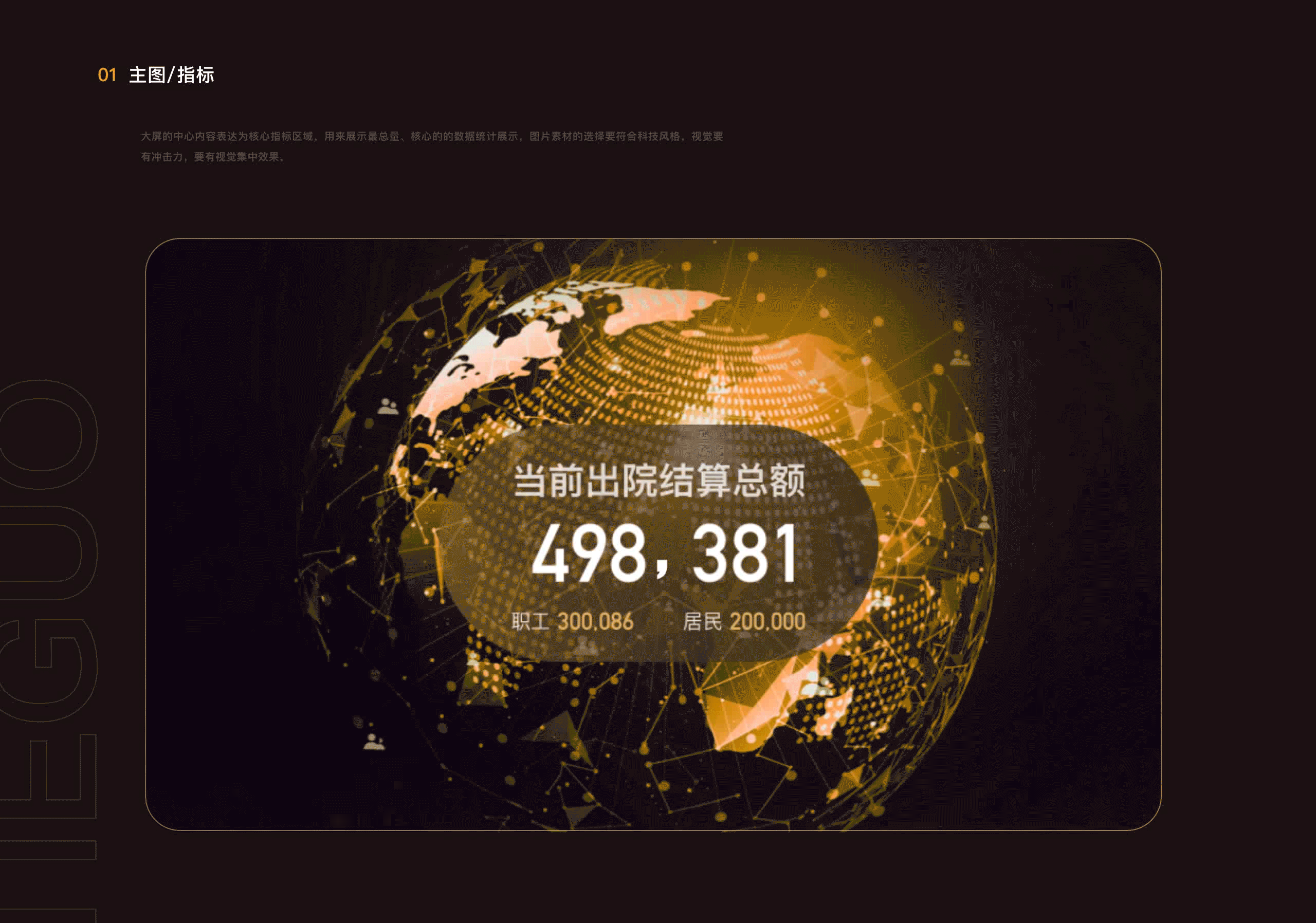 数据可视化（图ZMzAyNDEwMTcy） - 软件界面 - 站酷设计师Aqua湖蓝UI原创素材 - 站酷ZCOOL
