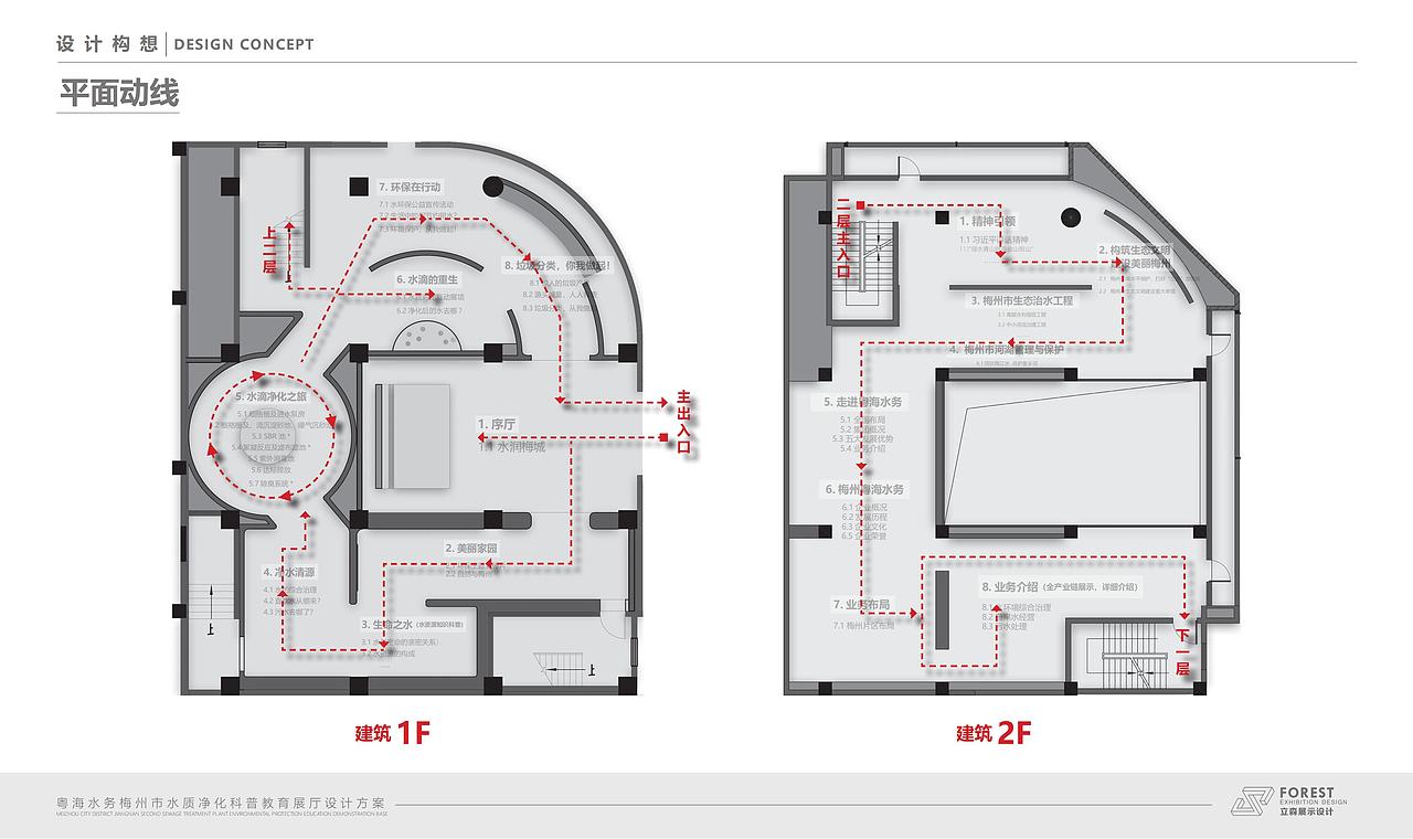 梅州水质净化科普教育展厅