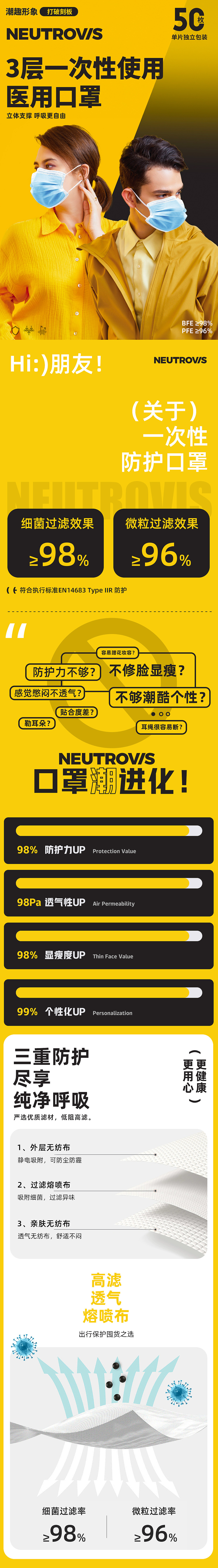 NEUTROVIS（图ZMzQ0MjM4Mzc2） - 电商 - 站酷设计师无尾少原创素材 - 站酷ZCOOL