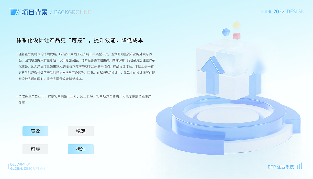 B端——完善的生产制造业系统项目