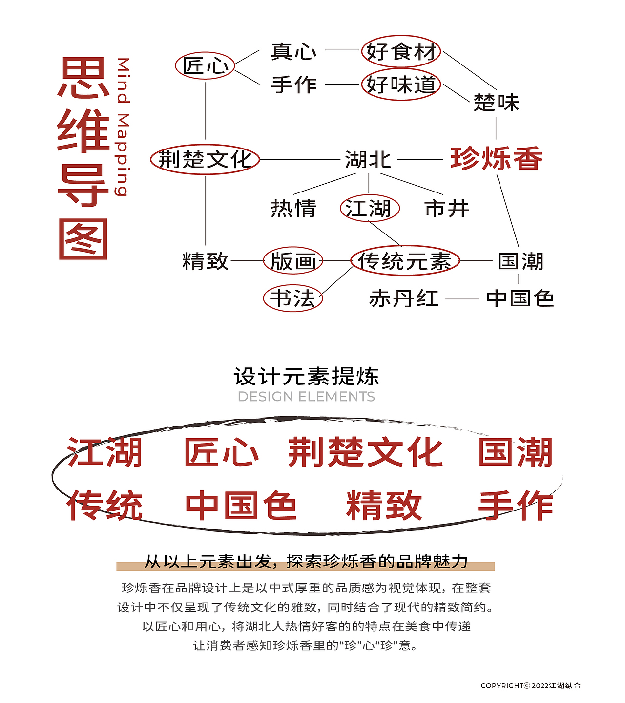 珍烁香 | 餐饮品牌设计