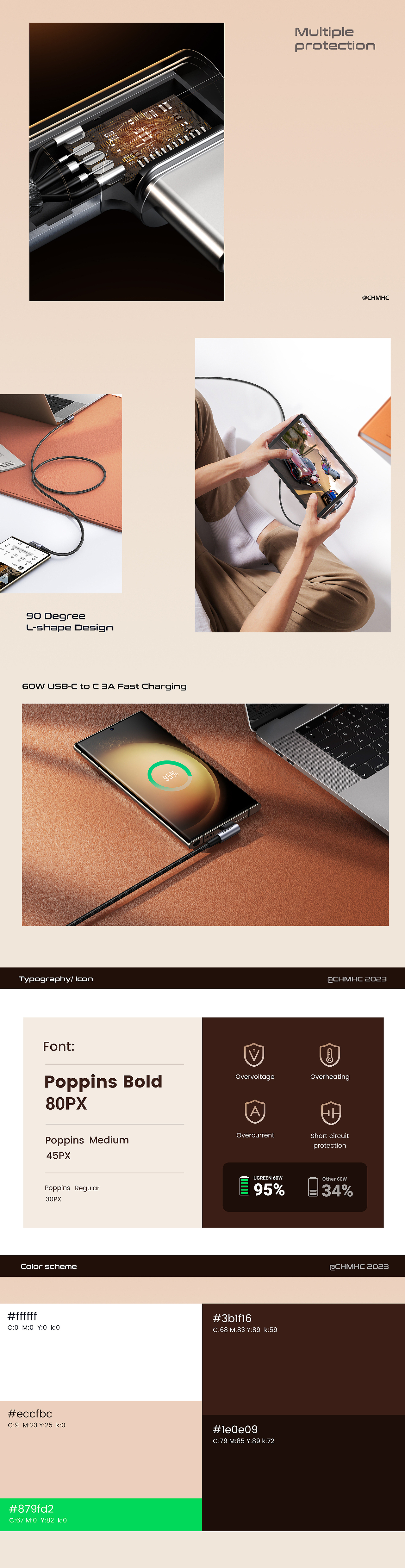 【UGREEN 2023 Q1 亚马逊作品 】（图ZMzM3MTYzNTky） - 电商 - 站酷设计师CHMHC原创素材 - 站酷ZCOOL