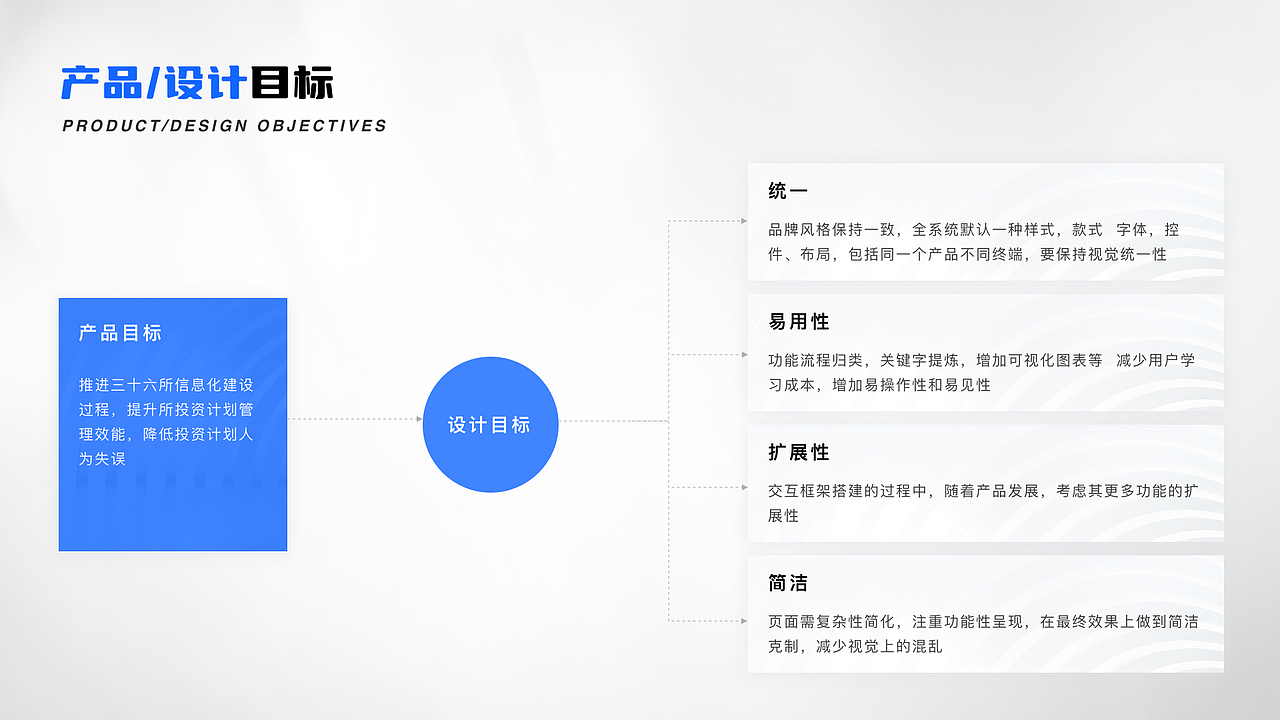 UI作品集整合（图ZMzM4MTA3OTgw） - 软件界面 - 站酷设计师无言成蹊原创素材 - 站酷ZCOOL