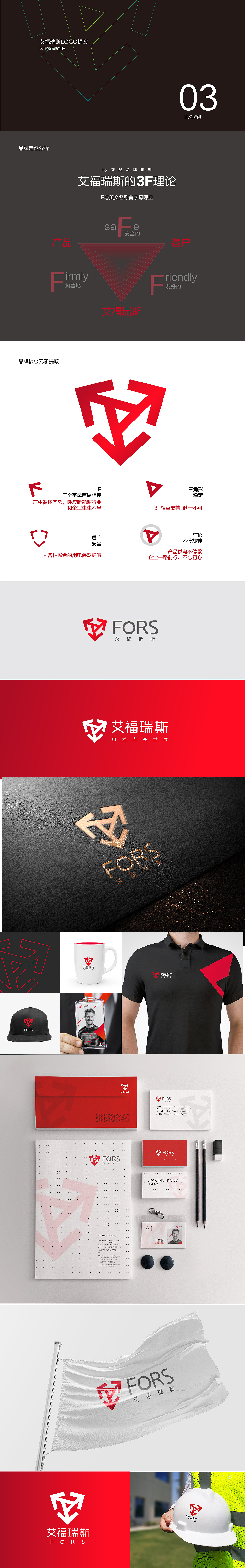 能源企业 logo诊断优化 VI延展设计