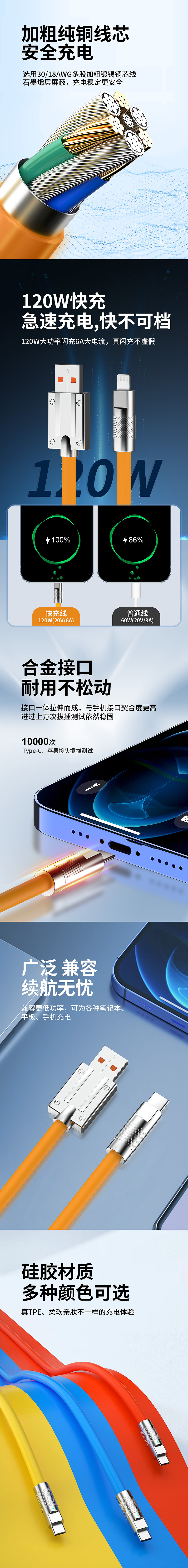 数据线（图ZMzQzNTc2OTcy） - 其他 - 站酷设计师zlb15119273861原创素材 - 站酷ZCOOL