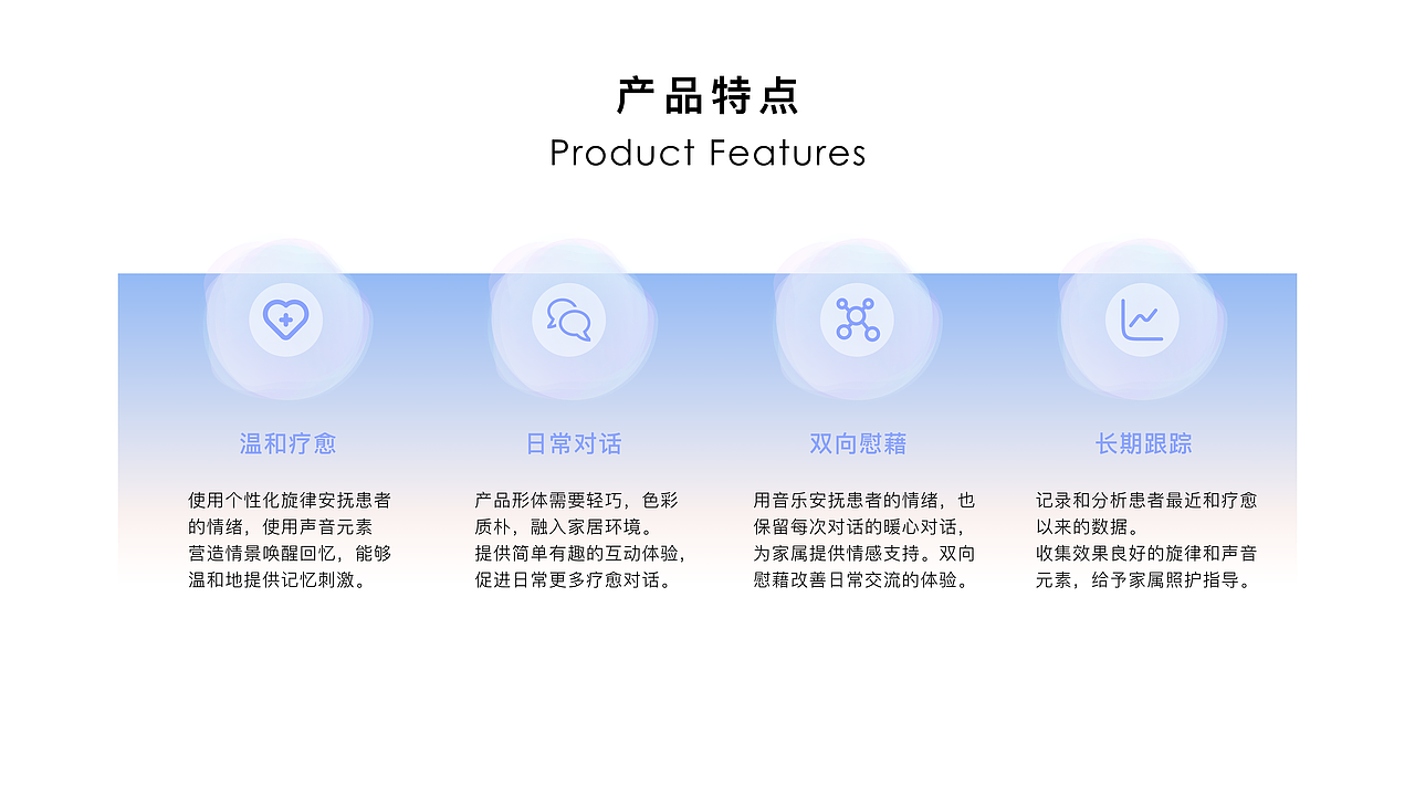 echo 声音疗愈 AI 产品应用