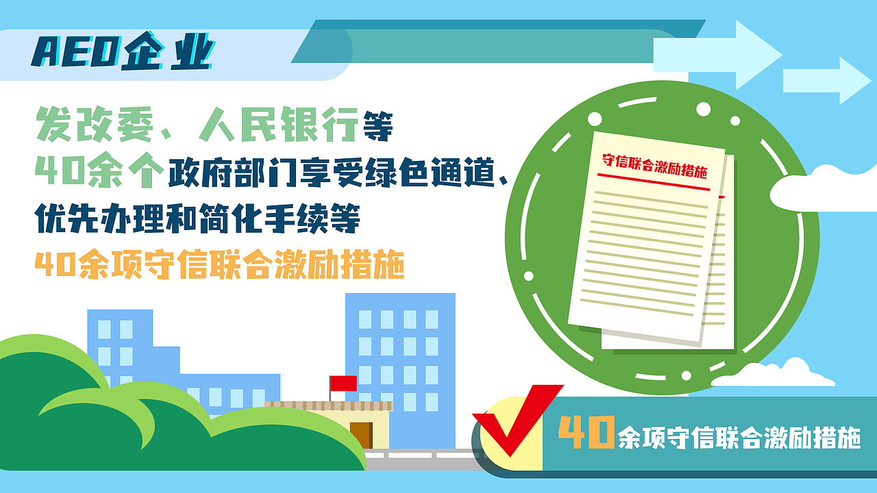 AEO企業(yè)對山歌-MG動畫（圖ZMzY4Mjk0NDE2） - Motion Graphic - 站酷設計師達拉斯小獅子原創(chuàng)素材 - 站酷ZCOOL