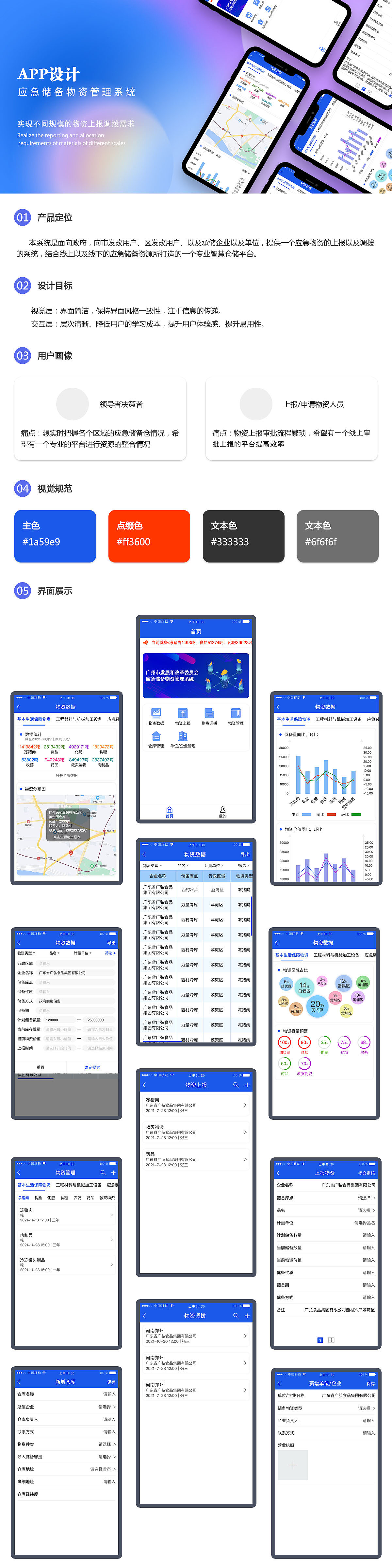 市发改委应急储备物资app设计（图ZMzAwOTY2Nzk2） - APP界面 - 站酷设计师就是GVIP原创素材 - 站酷ZCOOL