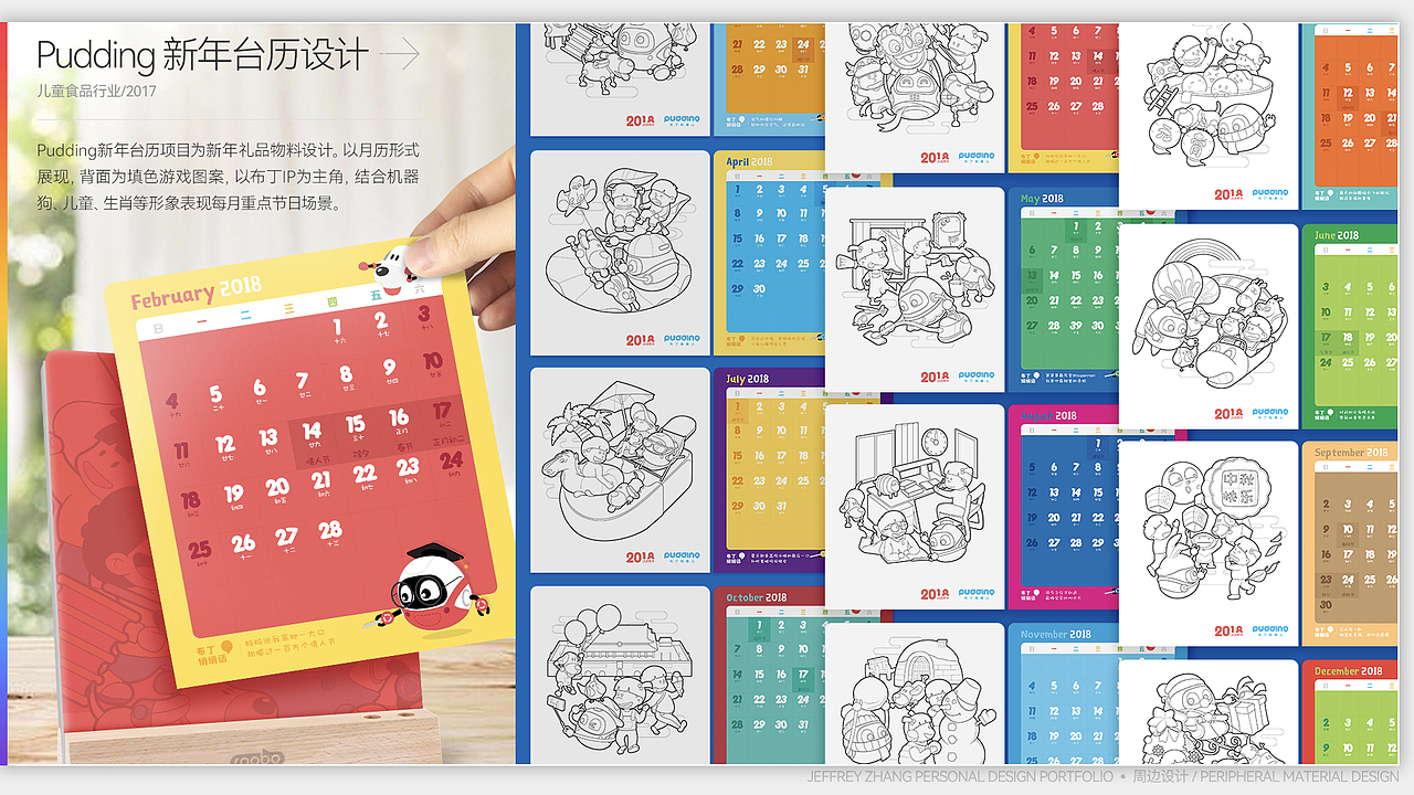 设计工作总结-周边设计