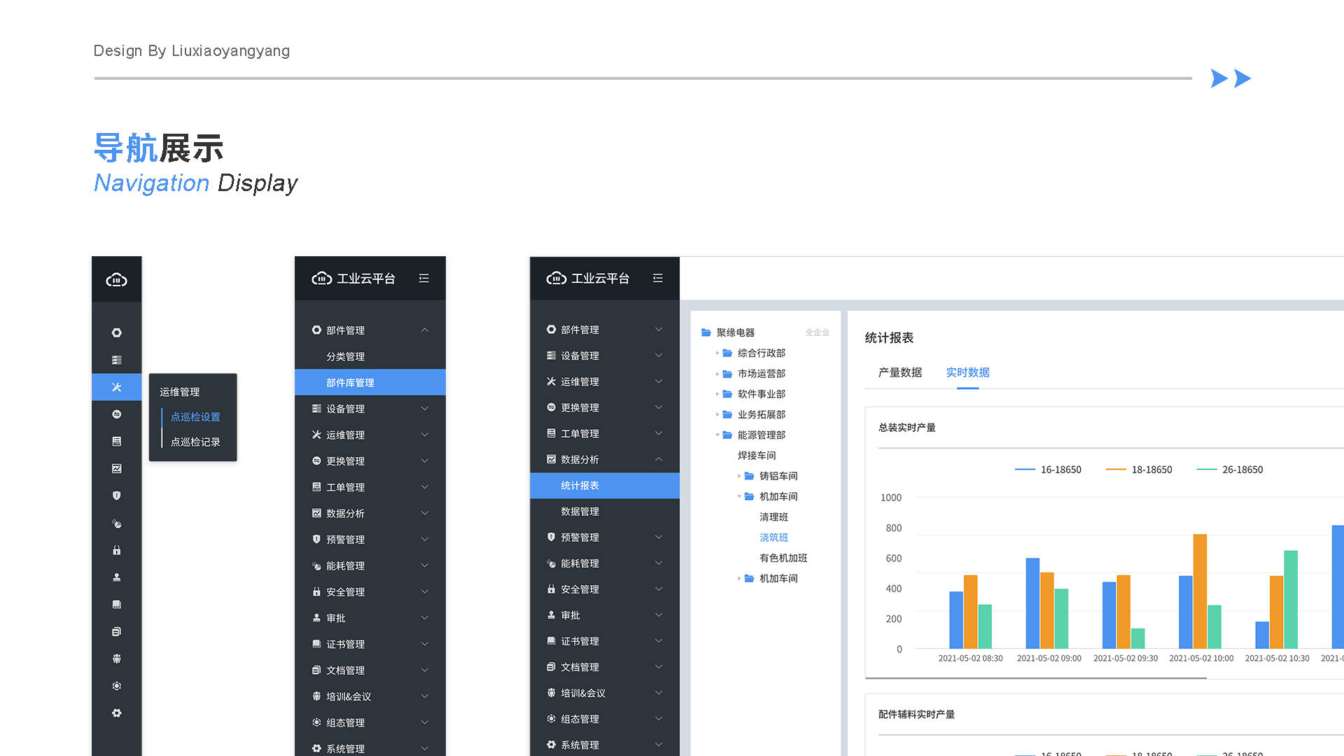 B端IUCLOUD工业平台数据管理系统（图ZMzAyODQ3MjE2） - 软件界面 - 站酷设计师刘小羊羊原创素材 - 站酷ZCOOL