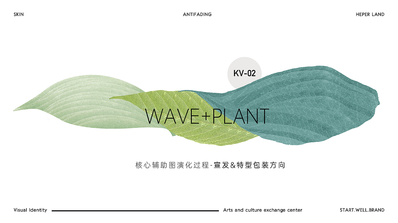 肌肤护理/美妆类-品牌VI&包装视觉设计（图ZMzM0OTA1NTA4） - 品牌 - 站酷设计师思悟品牌设计原创素材 - 站酷ZCOOL