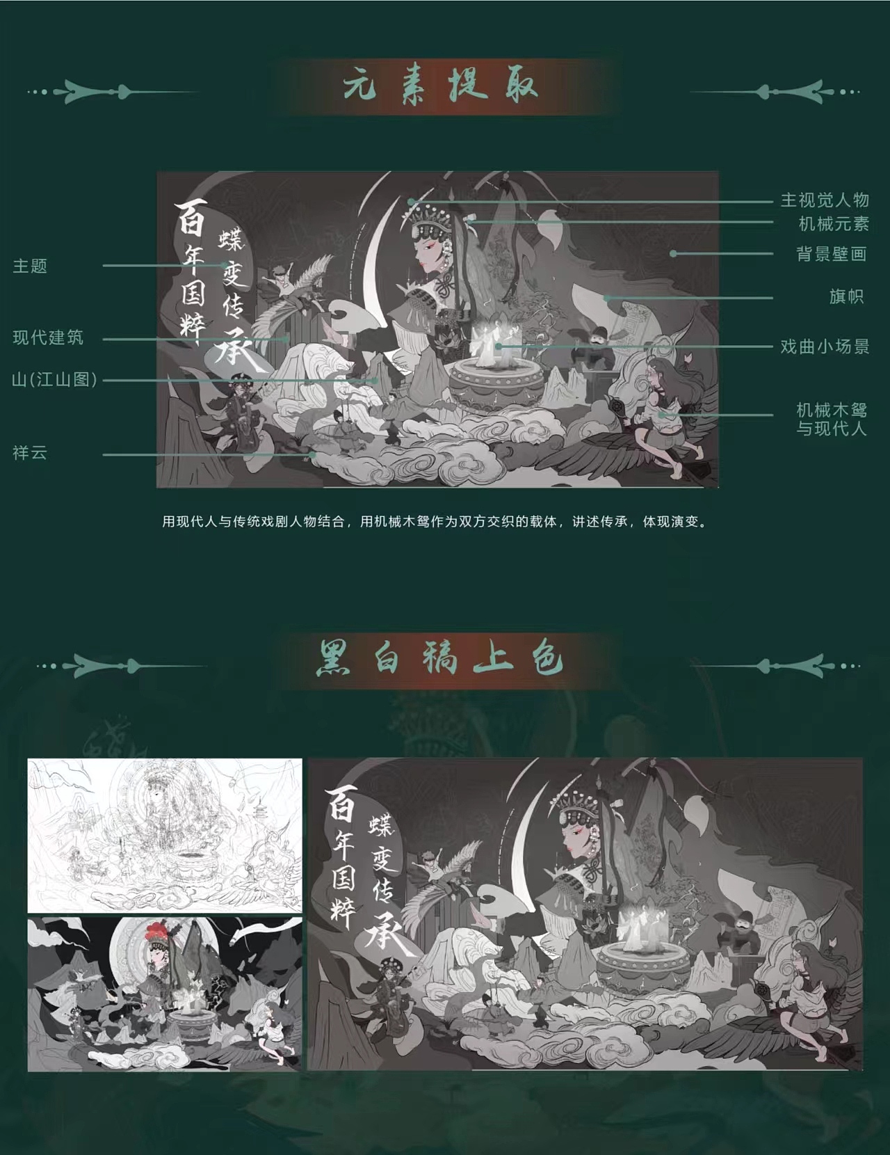 《百年國(guó)粹 蝶變傳承》獲獎(jiǎng)了（BICC中英國(guó)際創(chuàng)意大賽（圖ZMzQ1NjgxNjg0） - 商業(yè)插畫(huà) - 站酷設(shè)計(jì)師znsiny原創(chuàng)素材 - 站酷ZCOOL