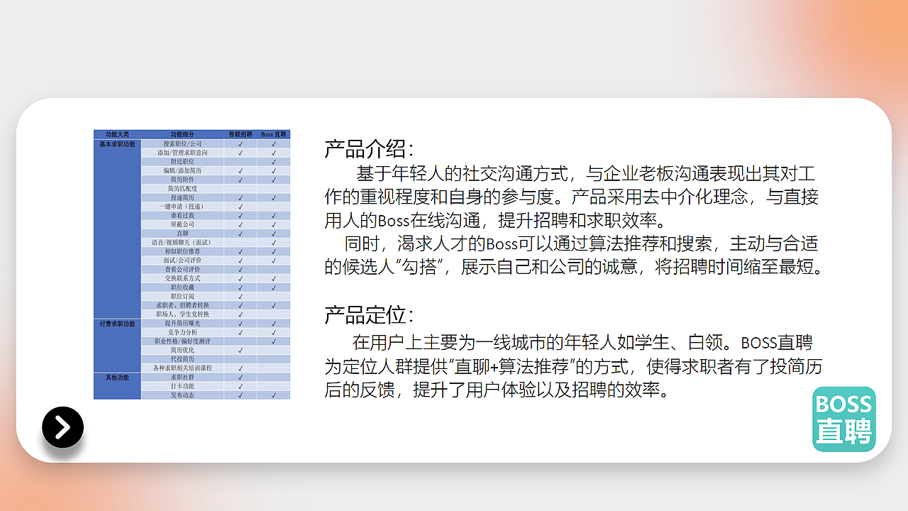 BOSS直聘与智联招聘信息架构分析(图ZMzA1NDkzNzg4) - 软件界面 - 站酷设计师不会画画地设计狮原创素材 - 站酷ZCOOL