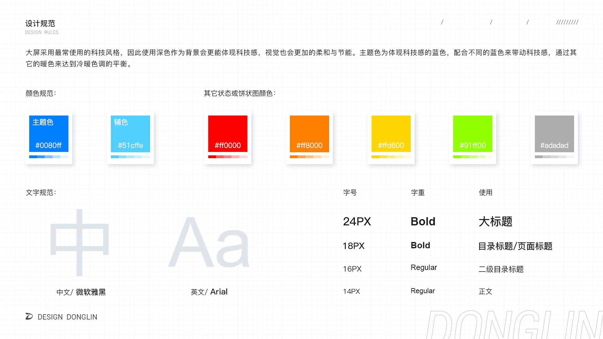 抚州高新区智慧园区（大屏设计）（图ZMzE5NTEyNjk2） - 软件界面 - 站酷设计师阿林杰作原创素材 - 站酷ZCOOL