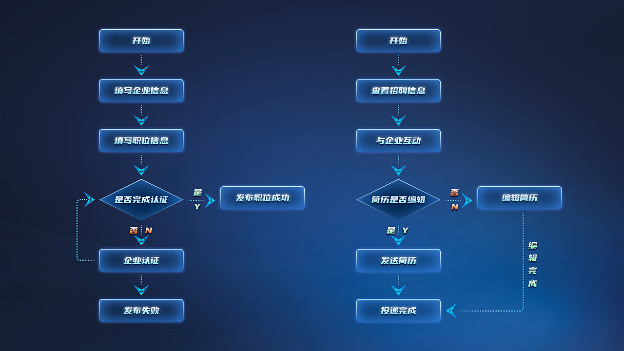 锐创工匠（图ZMzM1NTc5NTI4） - 其他UI - 站酷设计师ShangqiZheng原创素材 - 站酷ZCOOL