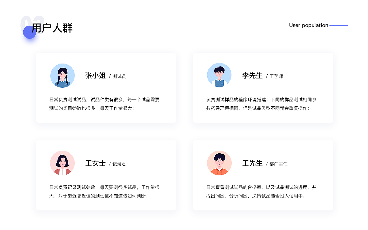 B端作品作品集（图ZMjk4NDk2MDMy） - 软件界面 - 站酷设计师小草莓的花原创素材 - 站酷ZCOOL