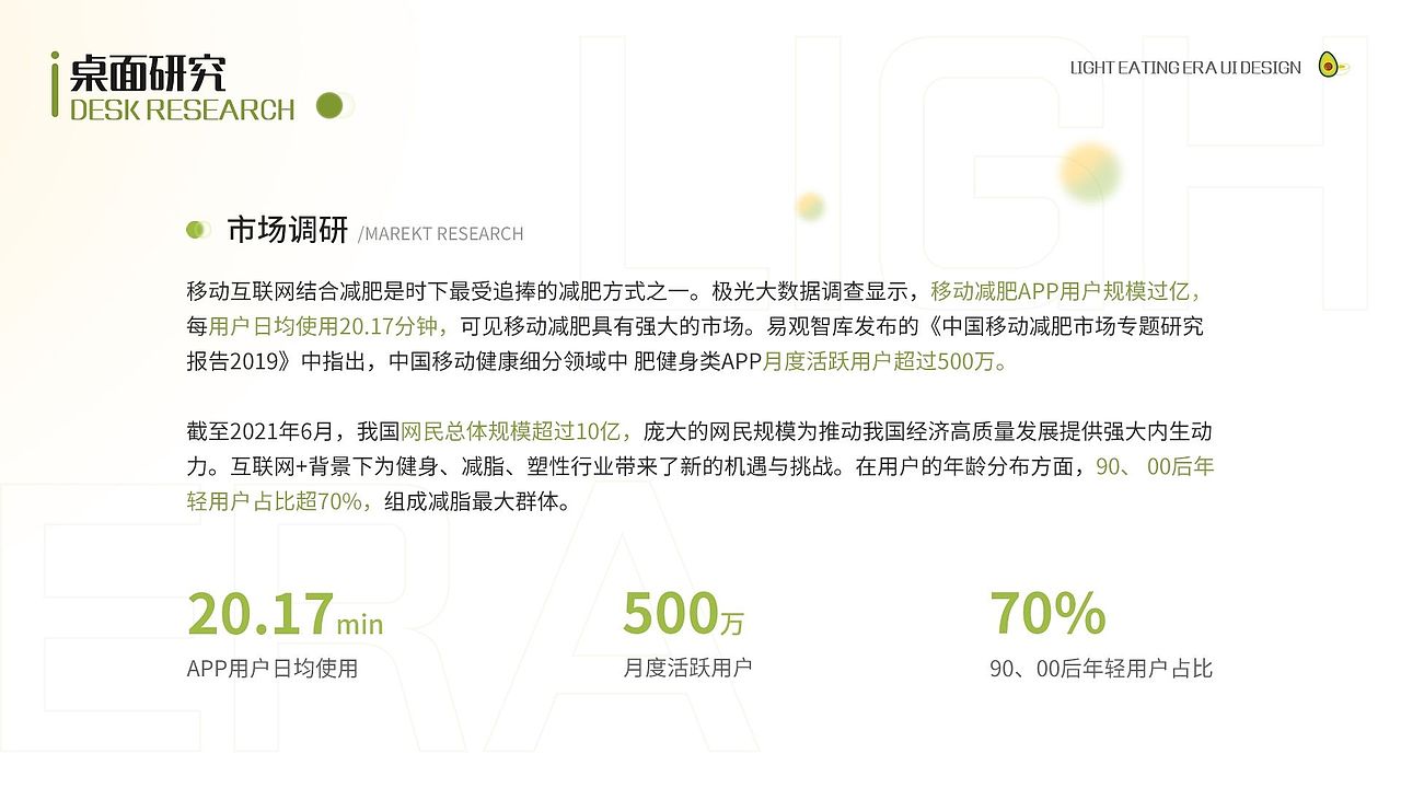 轻食代-轻食外卖APP Design