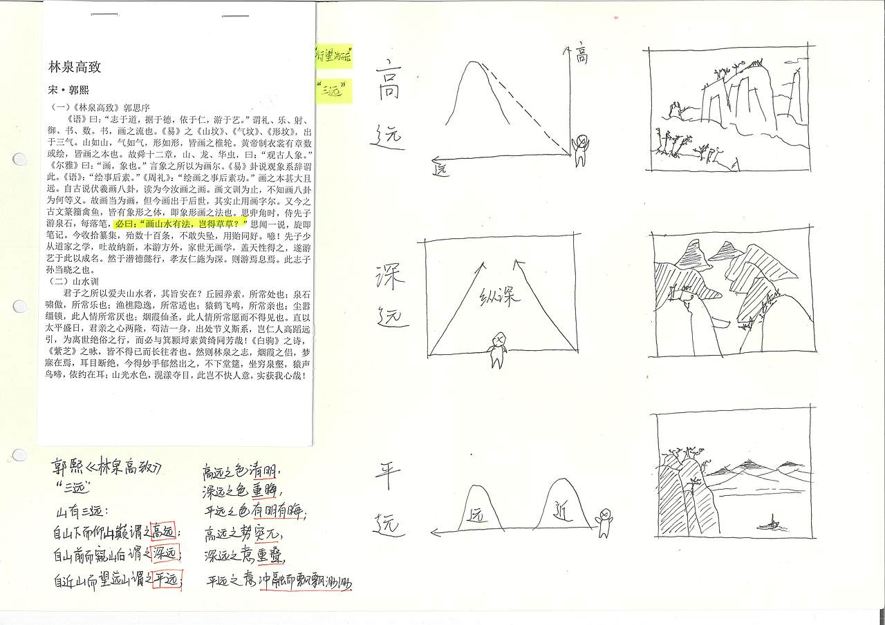 梦粱--毕业设计设计过程分享（图ZMzI2MDA0MTQ0） - 建筑设计 - 站酷设计师无敌小芬原创素材 - 站酷ZCOOL