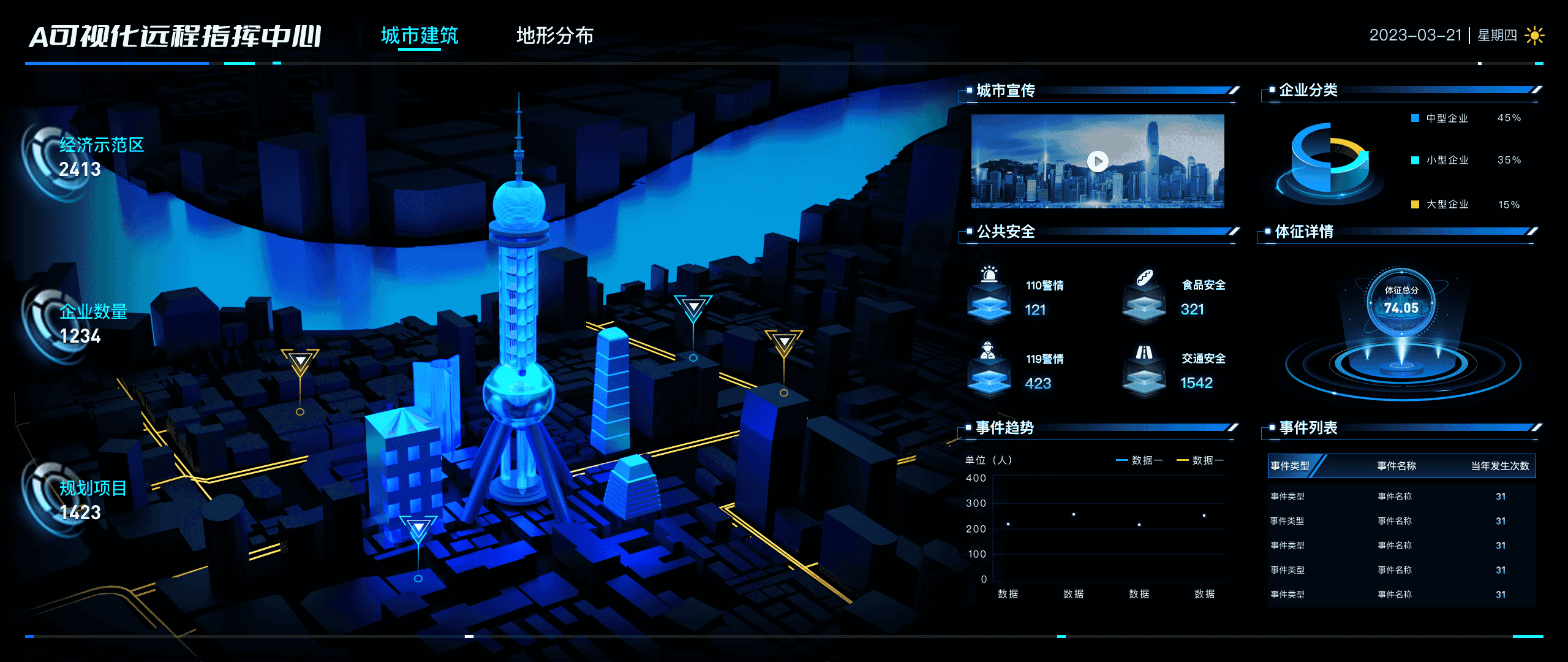 2023可视化作品展示