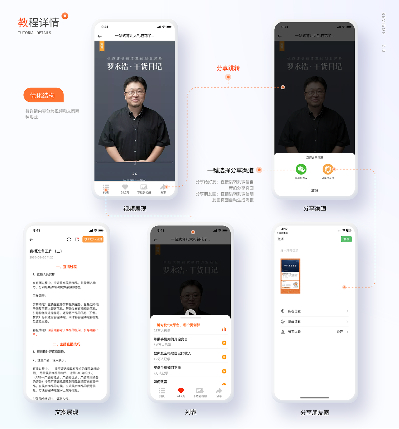2020-2022UI作品集（图ZMzMyOTczNDYw） - APP界面 - 站酷设计师绿茶加糖原创素材 - 站酷ZCOOL
