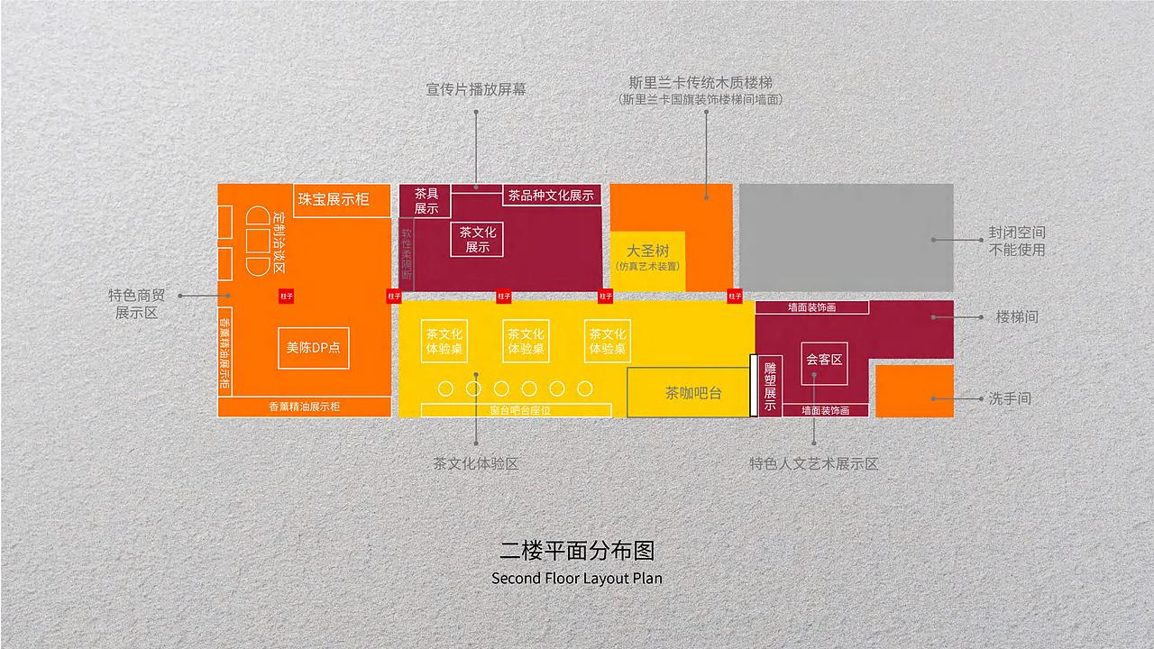 福建泉州 X 斯里兰卡文化艺术馆（图ZMzYzMzYxNzc2） - 商业空间设计 - 站酷设计师唐语婕原创素材 - 站酷ZCOOL