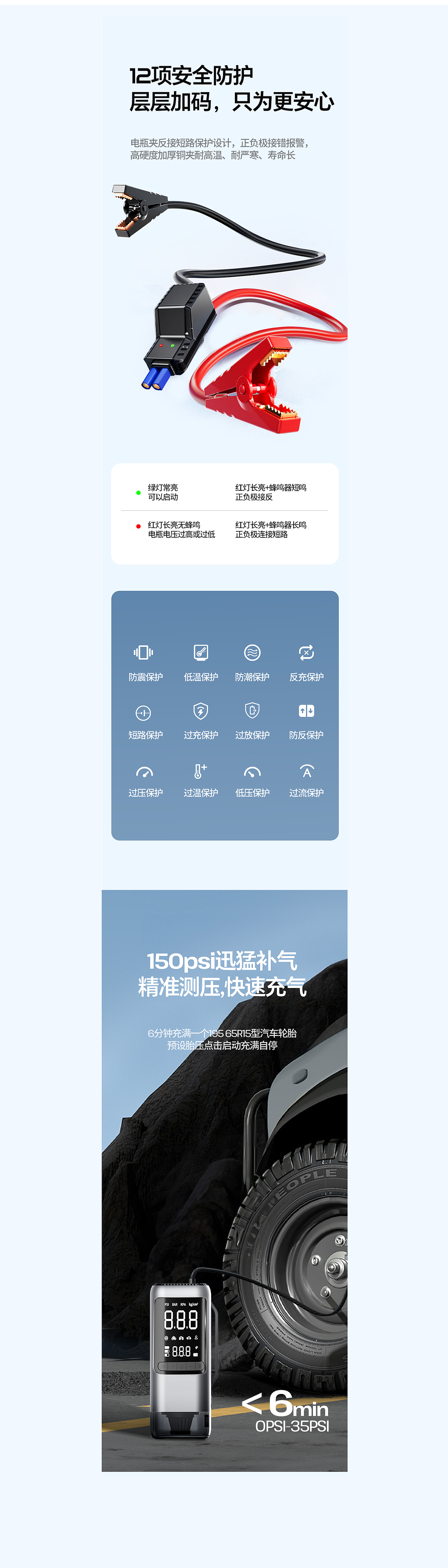车载一体机详情页*1
