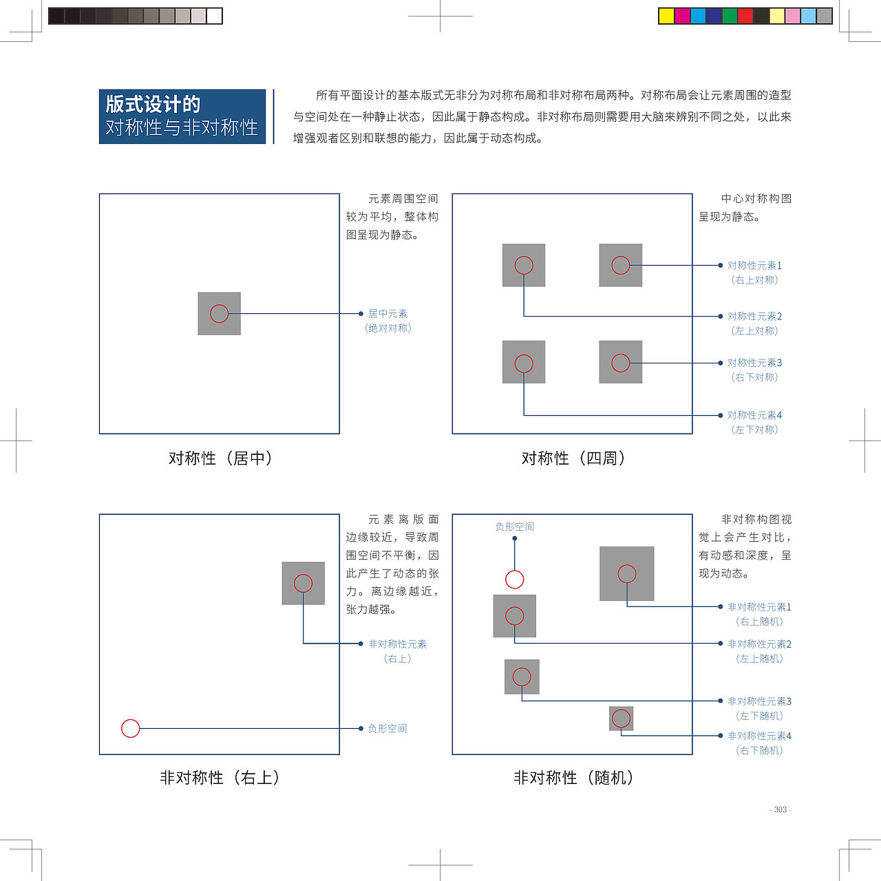 平面设计图解手册（一）（图ZMzUyODkzNjQ0） - 书籍/画册 - 站酷设计师吴刚UI原创素材 - 站酷ZCOOL