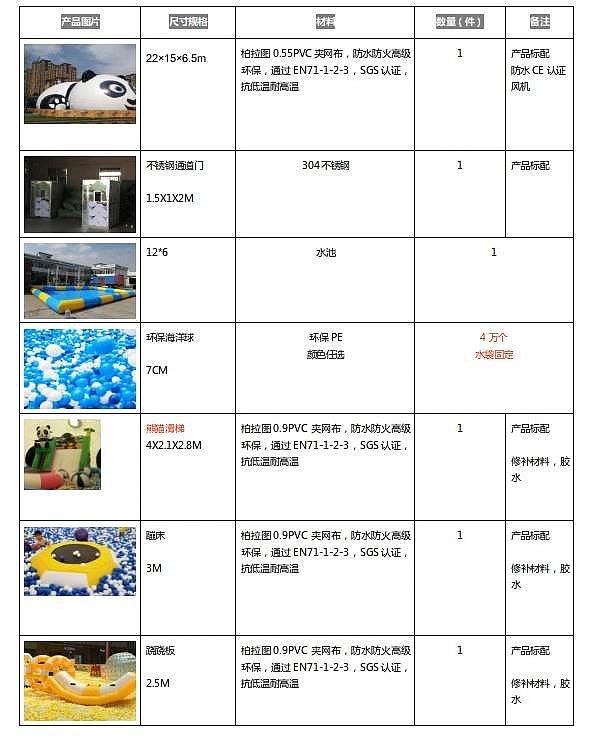 郑州景区,商场,庙会暖场道具熊猫岛乐园出租,出售