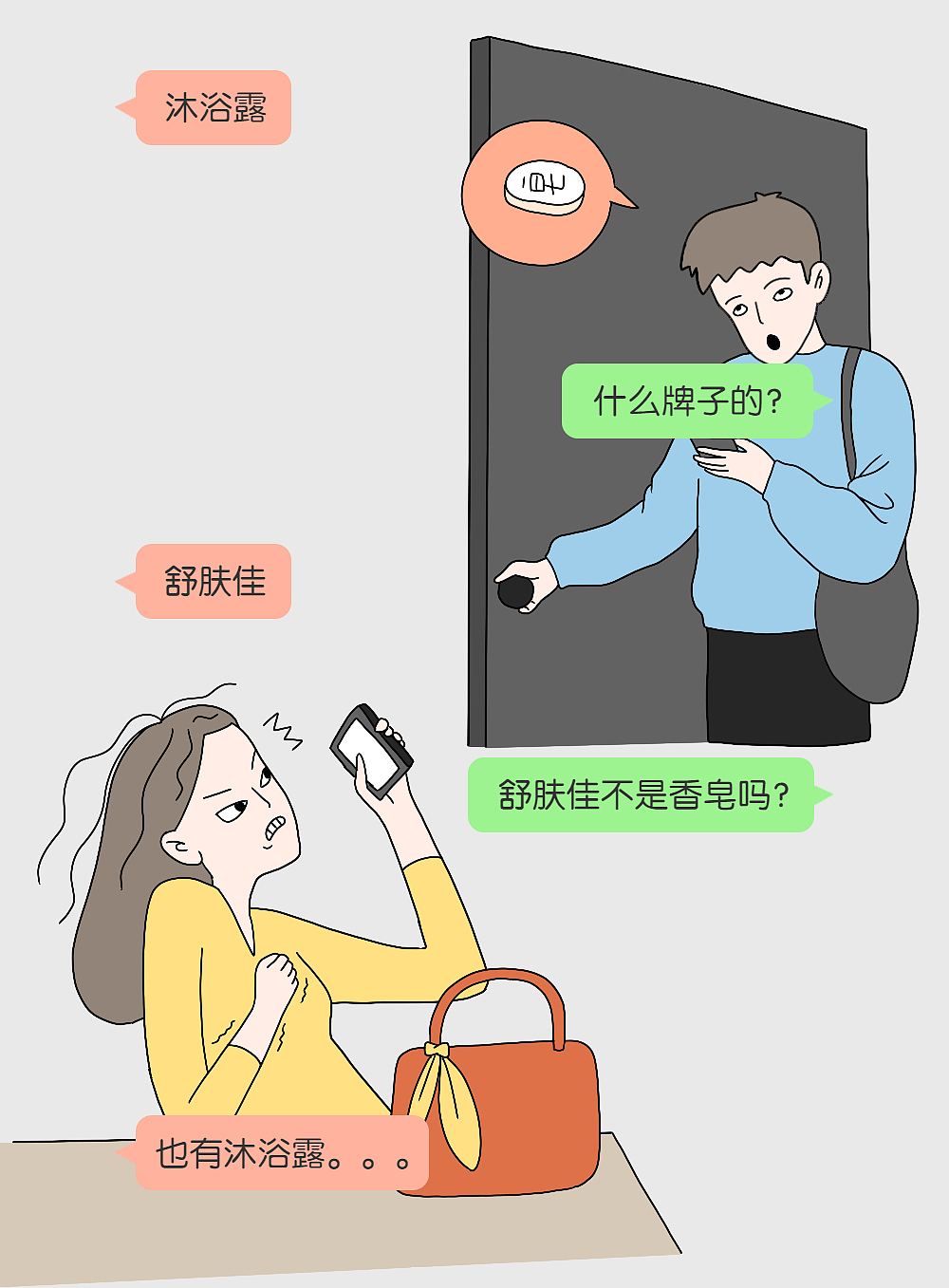 令人窒息的聊天