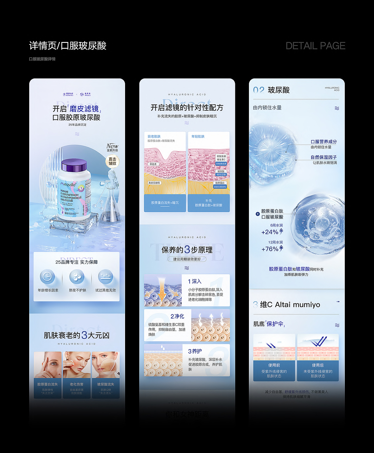 2022保健类目作品集