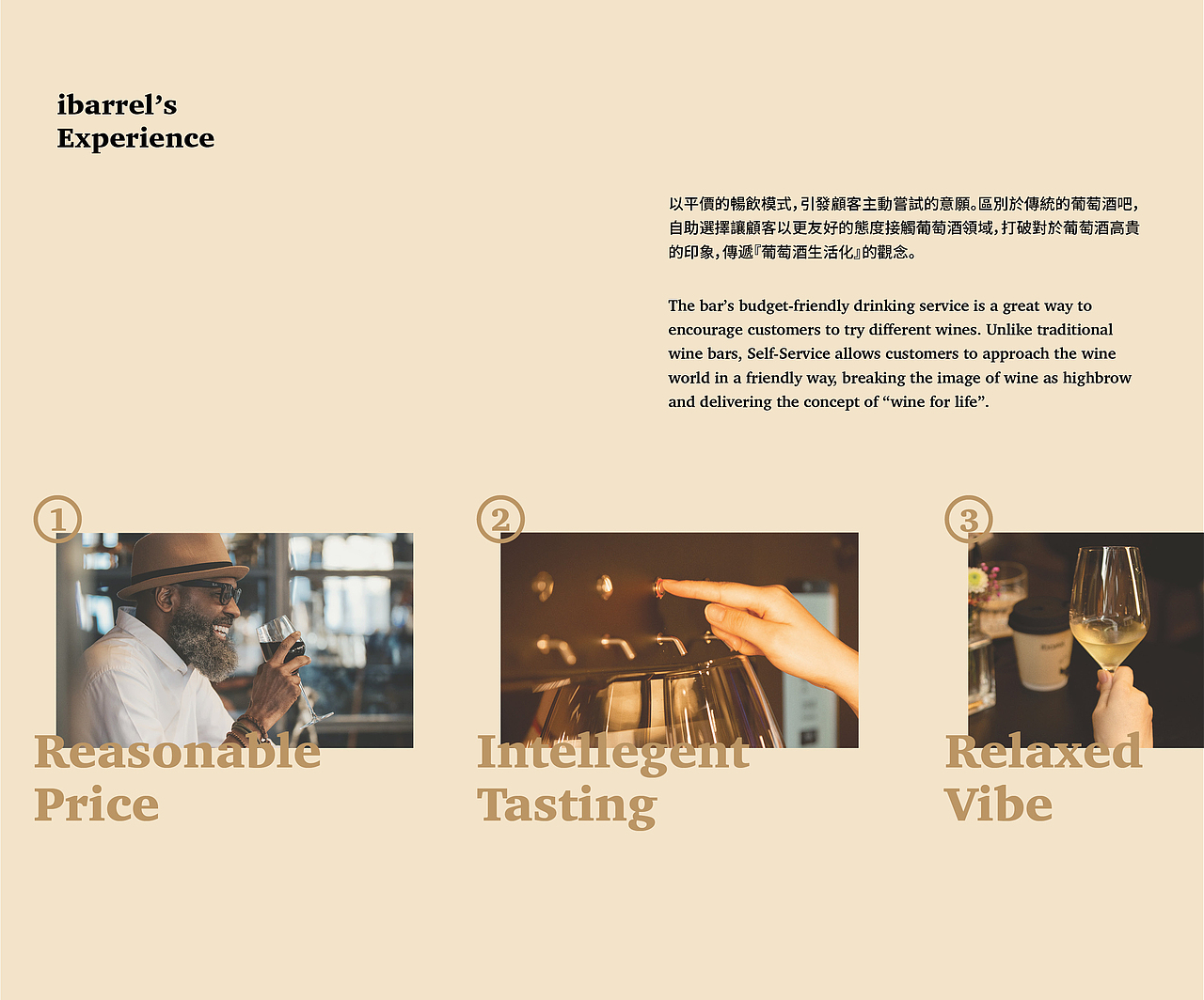 ibarrel Bistro 愛杯小酒館｜Visual Identity（图ZMzE3NjkzNjE2） - 品牌 - 站酷设计师Tonetone_Design原创素材 - 站酷ZCOOL